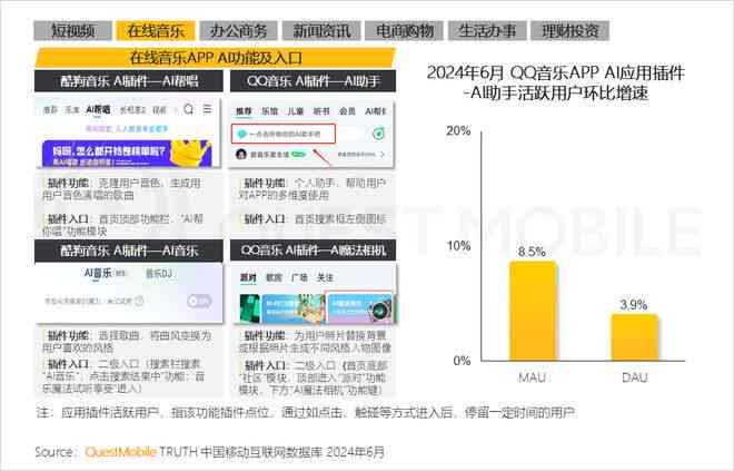 ai生成任务报告的软件