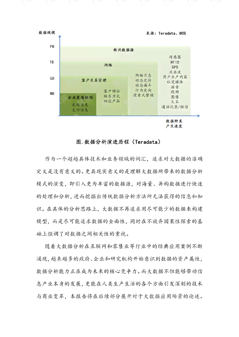 ai绘画的相关性分析报告