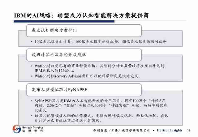 ai检测报告分析