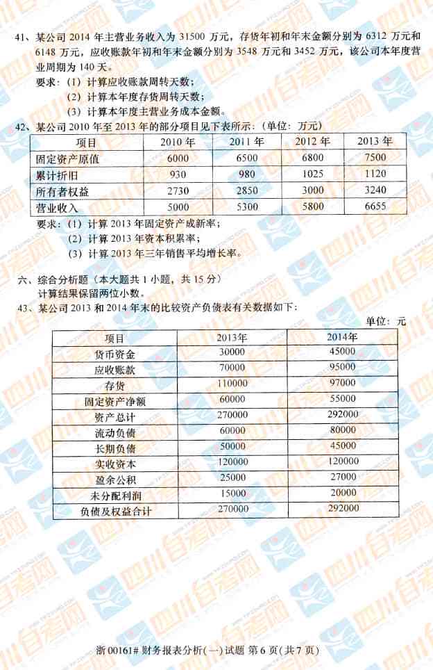 ai撰写财务报表分析报告