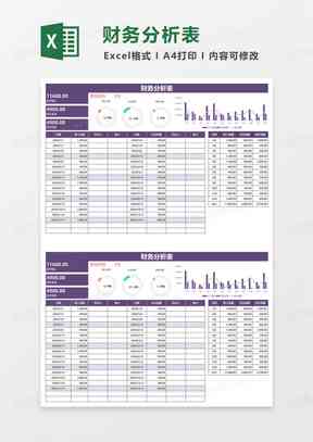 ai撰写财务报表分析报告