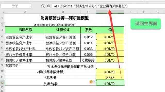 ai撰写财务报表分析报告