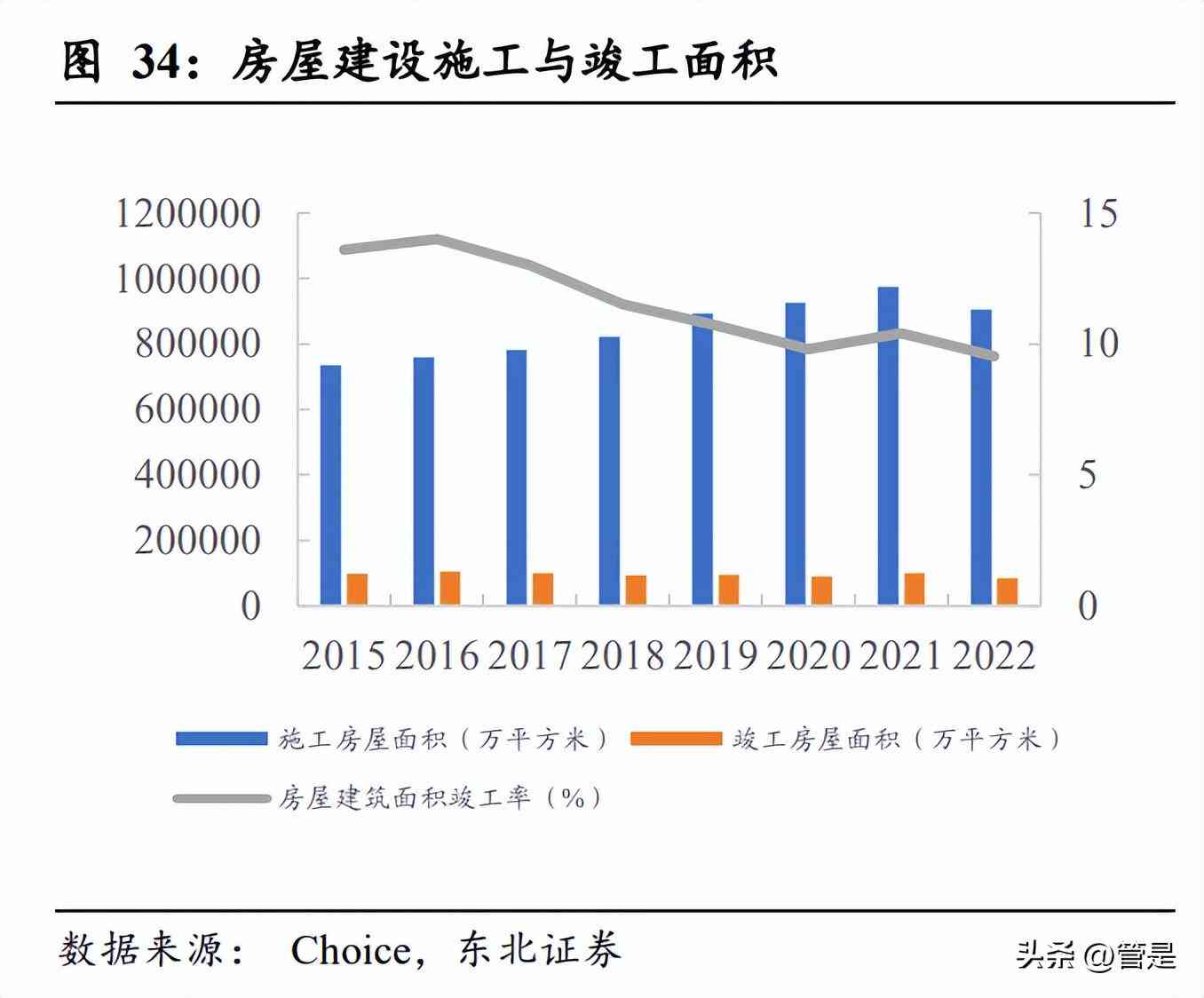 ai研发行业研究报告范文