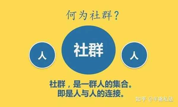 探索原创社团：全面指南与精选资源，解答你的所有疑问