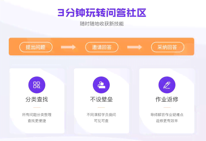 探索原创社团：全面指南与精选资源，解答你的所有疑问