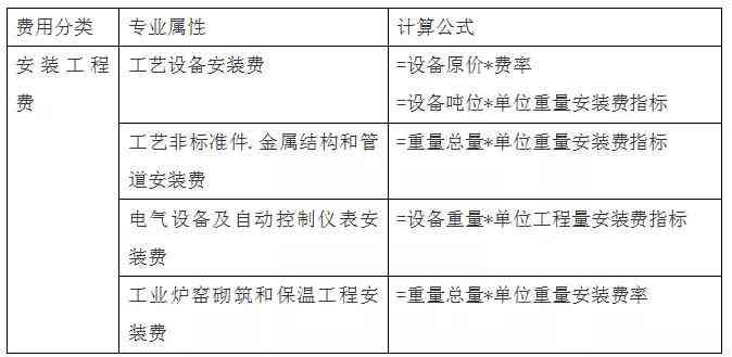 ai的脚本是怎么写的：详细安装步骤与编写方法解析