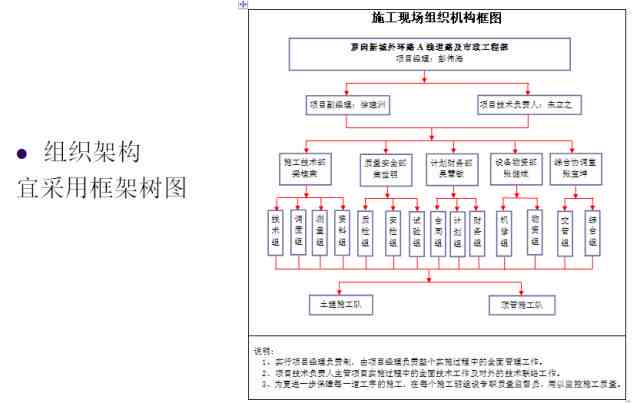 ai的脚本是怎么写的：详细安装步骤与编写方法解析