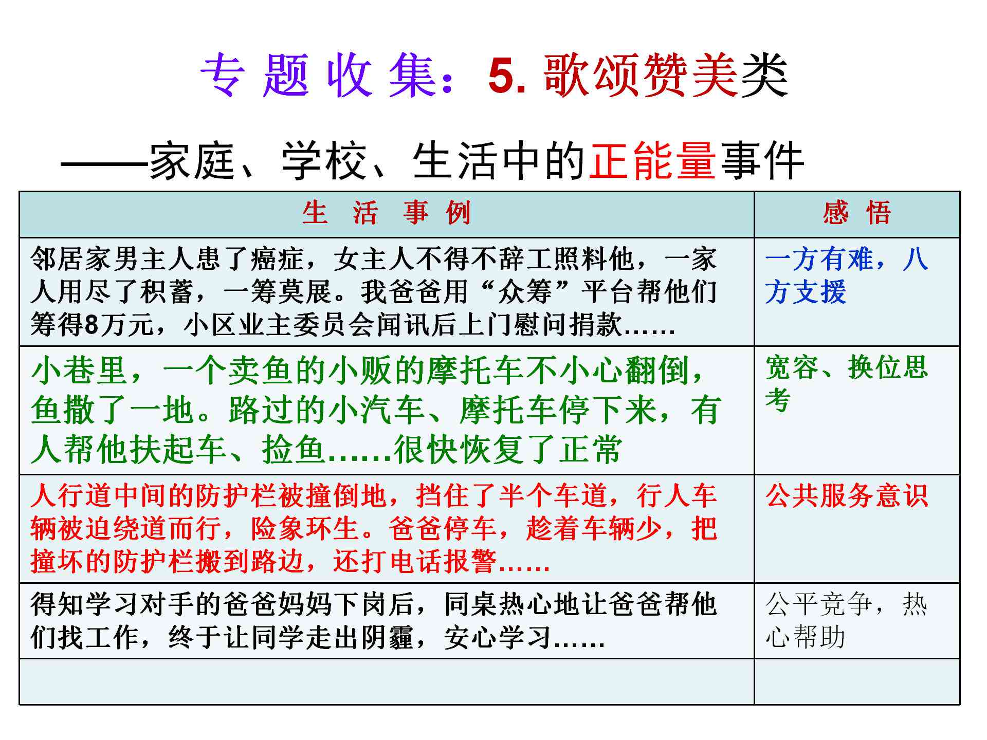 2023年度手机AI写作助手应用Top榜单：全面解析热门智能写作功能与排名