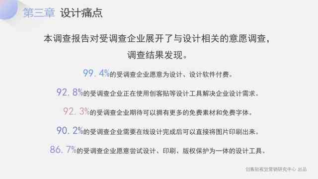 ai文案软件推荐文章：如何撰写与精选优质软件推荐内容