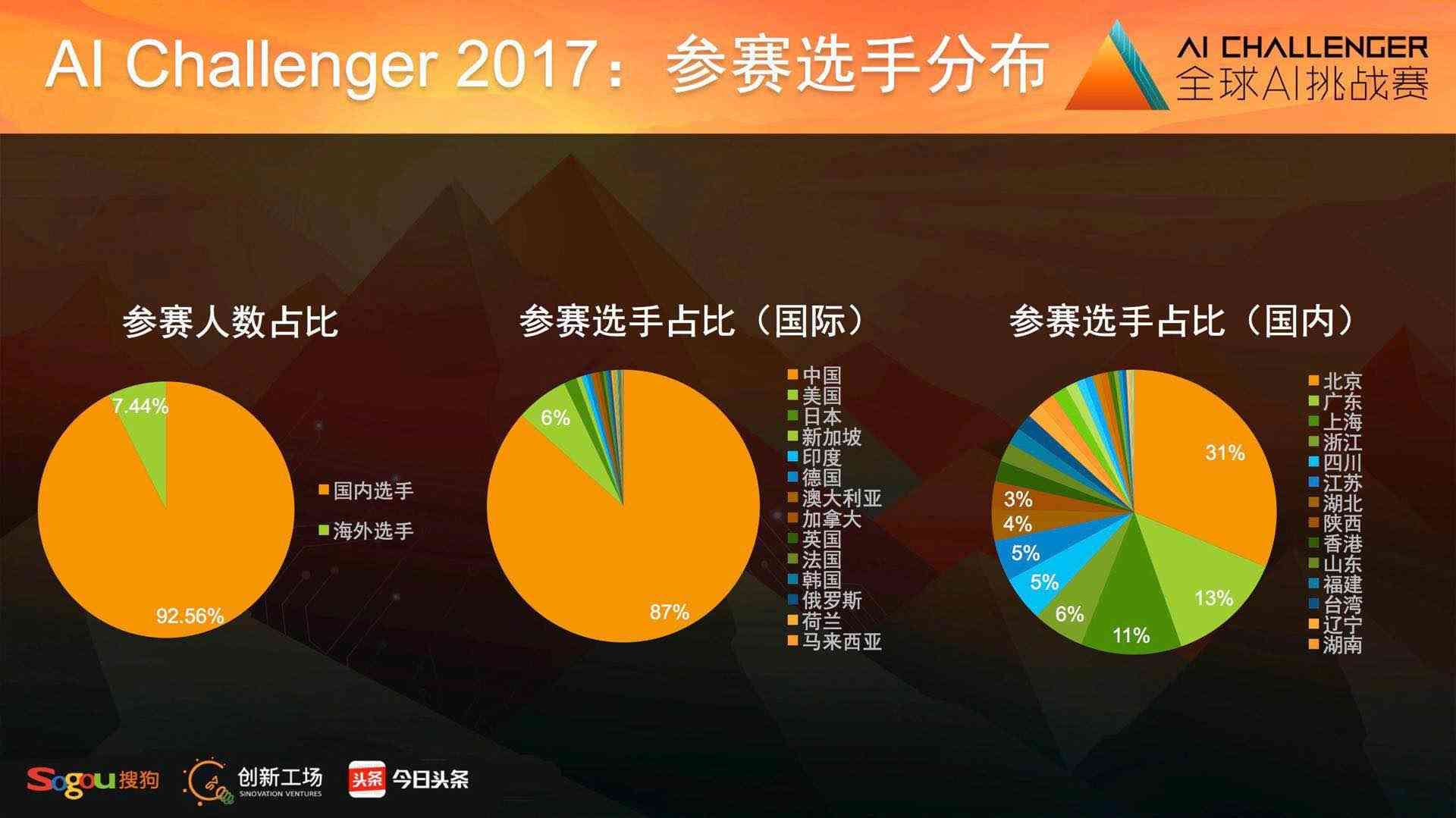 AI智能辅助：打造高效文案创作小标题攻略