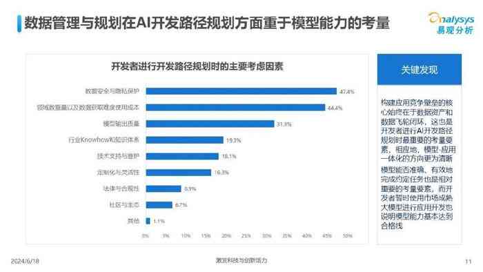 全面洞察中国AI发展现状：技术进步、行业应用与未来趋势解析