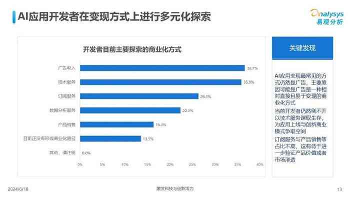 全面洞察中国AI发展现状：技术进步、行业应用与未来趋势解析