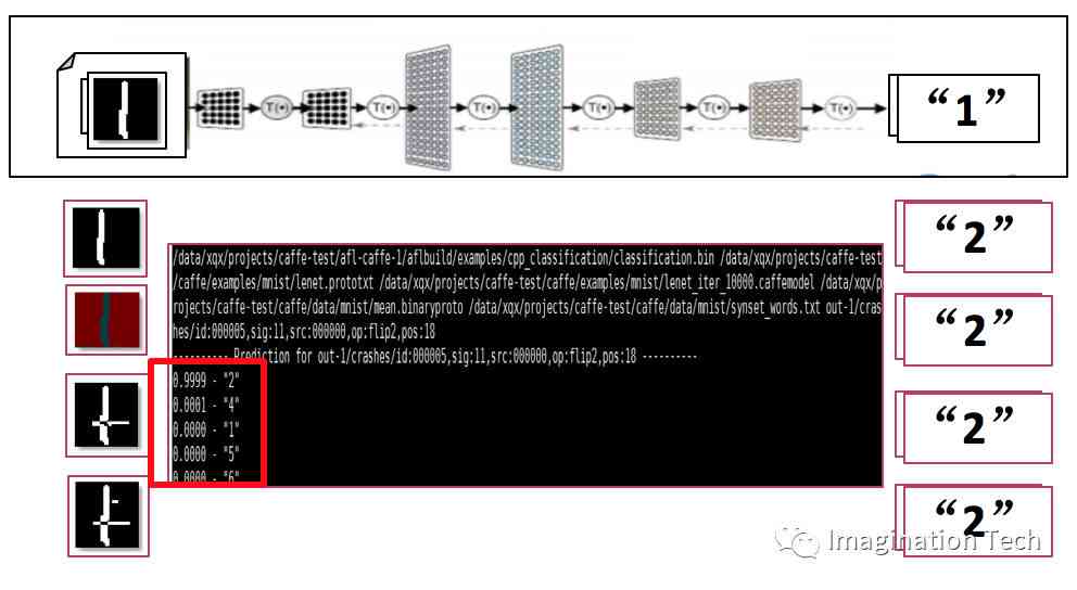 维普能查出AI写作么吗：如何检测AI生成内容的方法探究