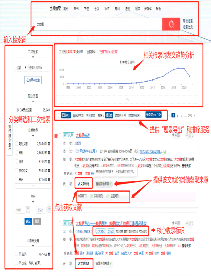 全面解析：维普如何高效检索CSDN资源及相关查找技巧