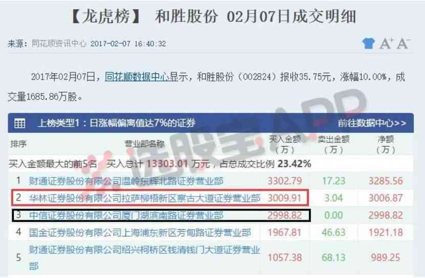 维普会查吗：多次查询、CSDN收录及查后记录情况探讨