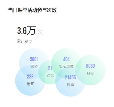 '学术论文代写服务与质量监控报告平台'