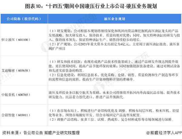 全方位报告撰写工具：高效解决报告制作、编辑与格式化需求