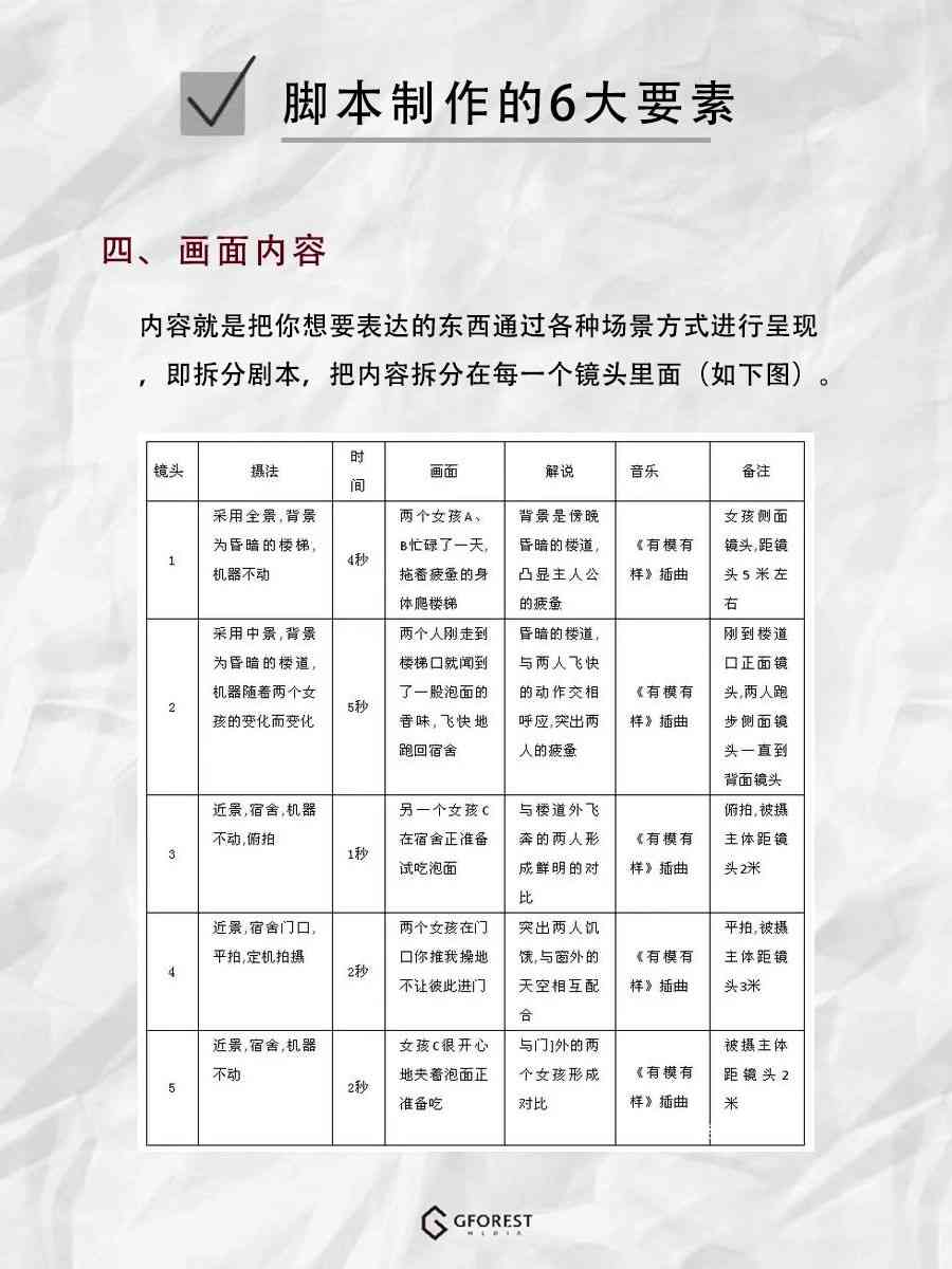 抖音脚本制作方法：全面教程与实用技巧解析