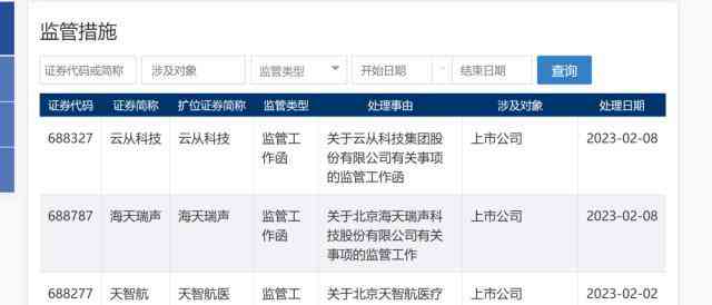 AI辅助生成完整实践报告攻略：涵格式、内容与技巧一站式指南