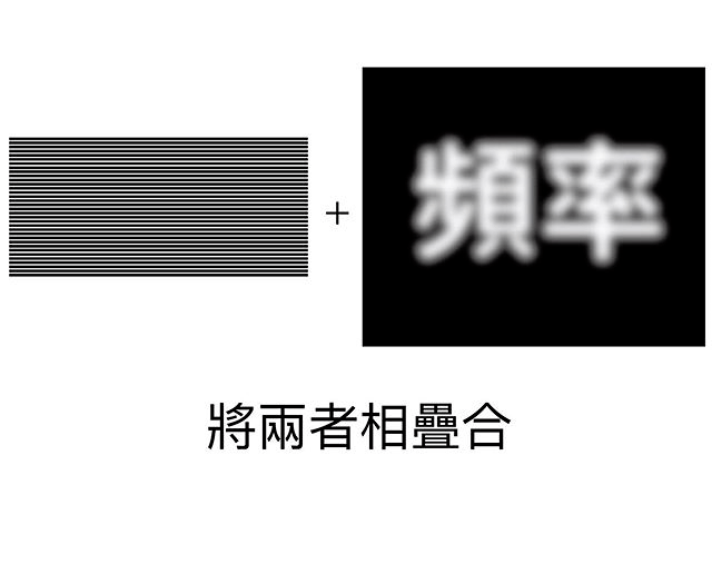 ai字体碎片飞溅效果：制作与破碎字体设计技巧解析