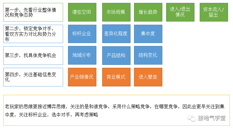 深度解析：亿智库的职能、服务范围及行业影响力分析