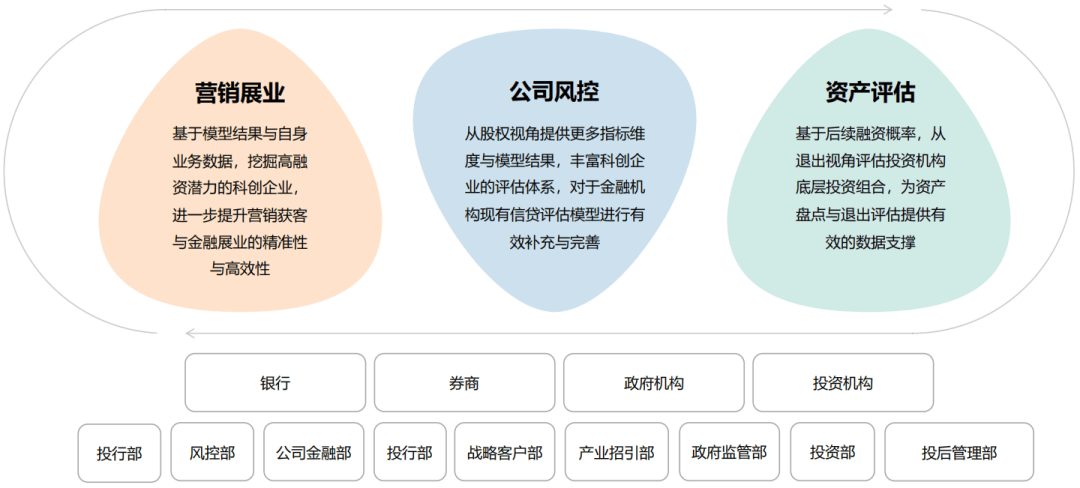 深度解析：亿智库的职能、服务范围及行业影响力分析