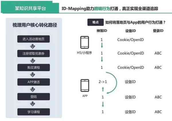 AI脚本     完整指南：从拼版技巧到高效应用全方位解析