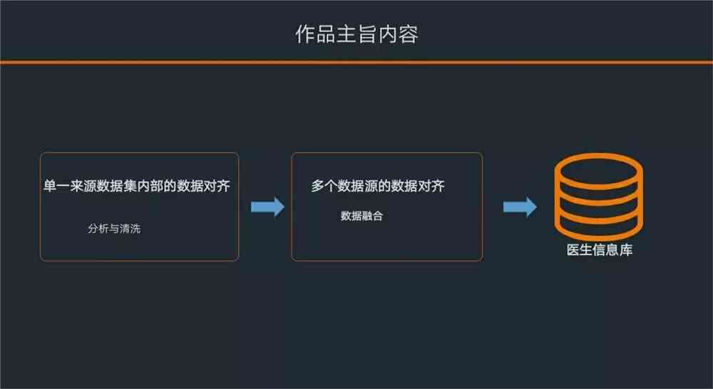 AI脚本运行故障排查：解决脚本无法执行的所有可能原因与解决方案