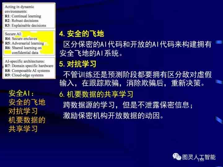 全面解析：人工智能技术在各领域的应用与未来发展前景演讲题目