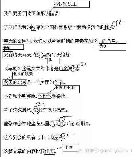 全方位中文写作辅助工具——涵文章撰写、修改、润色及常见问题解答