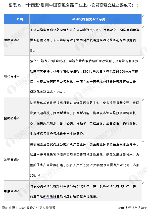 ai研发分析报告怎么写：撰写要点、现状研究及范文示例