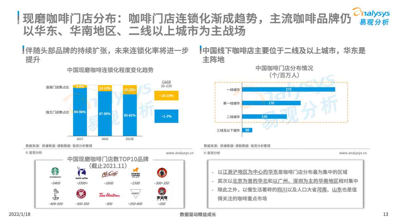 智能新闻编纂助手：揭秘主流新闻写作机器人的应用与特点