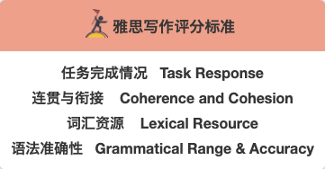 笔神作文如何ai打分：高一及高分作文评分解析