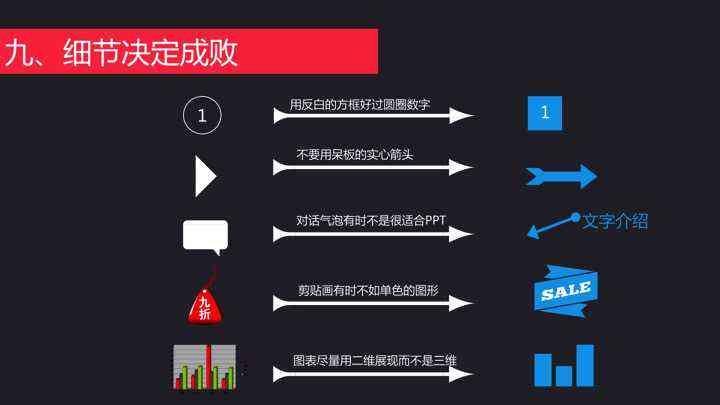 述职报告ppt怎么讲：制作、讲解与讲话技巧及范文演示