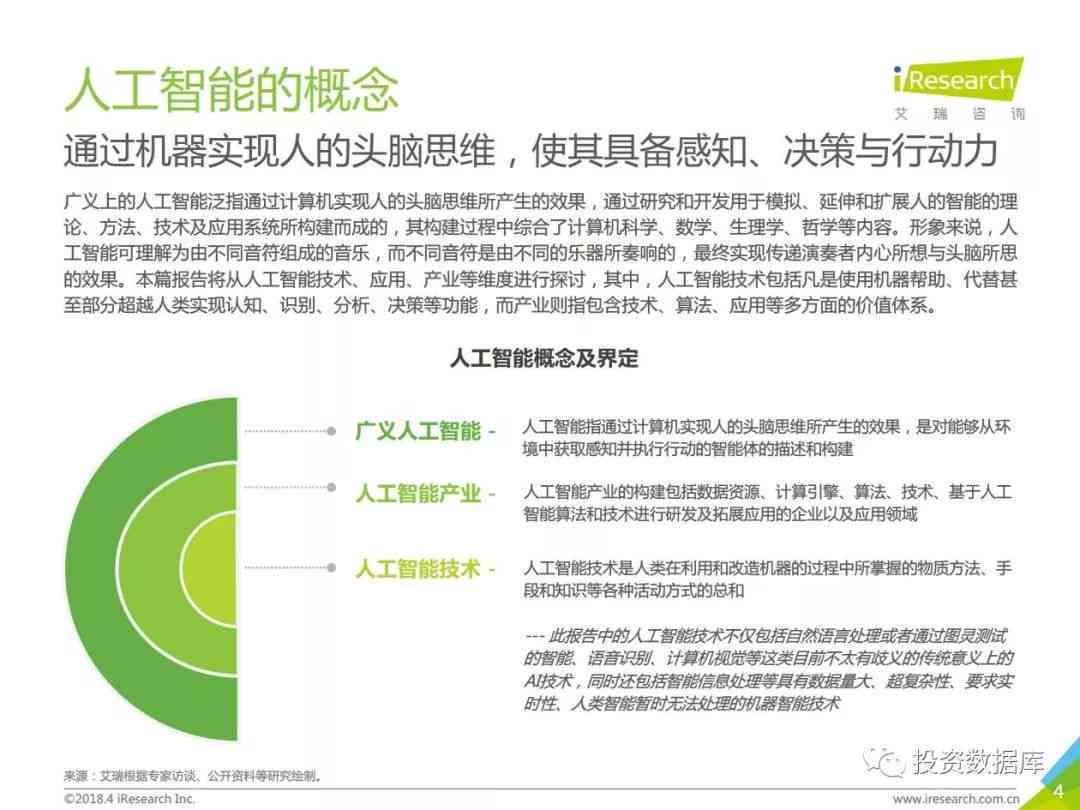 人工智能应用价值深度解析：实战报告撰写指南