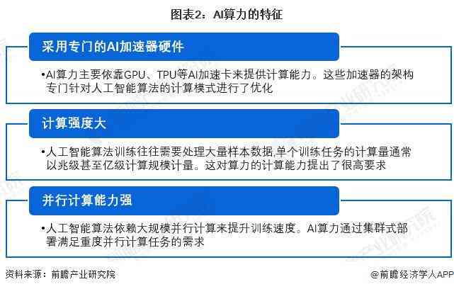 AI文案改写攻略：全方位掌握如何高效重写内容以满足用户搜索需求