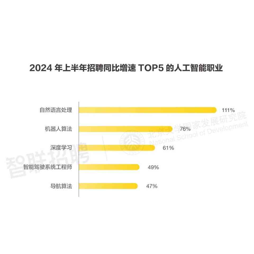 AI文案改写攻略：全方位掌握如何高效重写内容以满足用户搜索需求