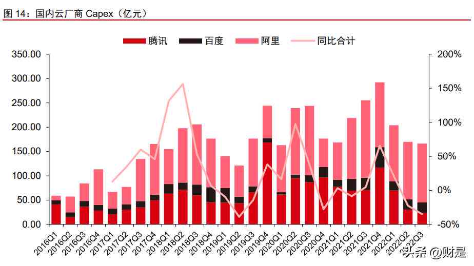 全面深度解析：结构化分析报告撰写指南与实例解读