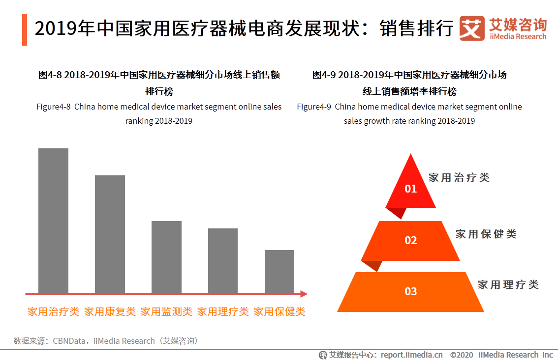 全面深度解析：结构化分析报告撰写指南与实例解读