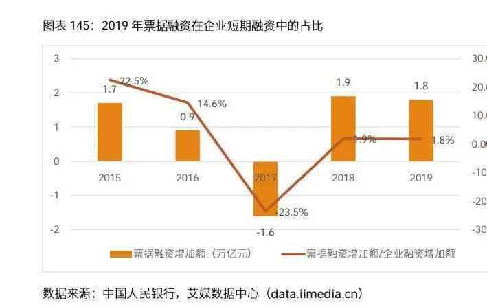 全面深度解析：结构化分析报告撰写指南与实例解读