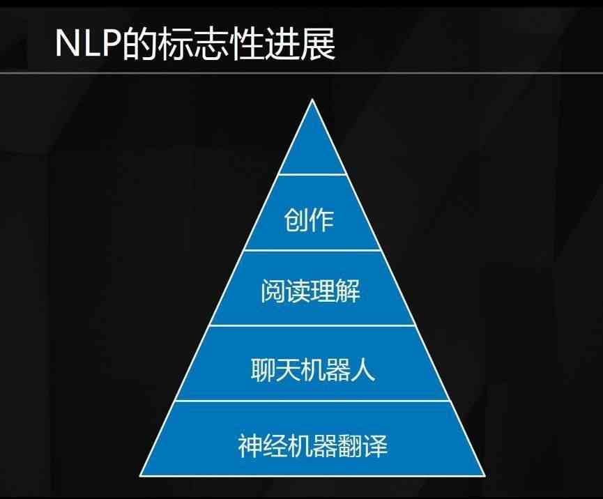 腾讯AI智能实力解析：技术突破、应用领域及行业影响全解析