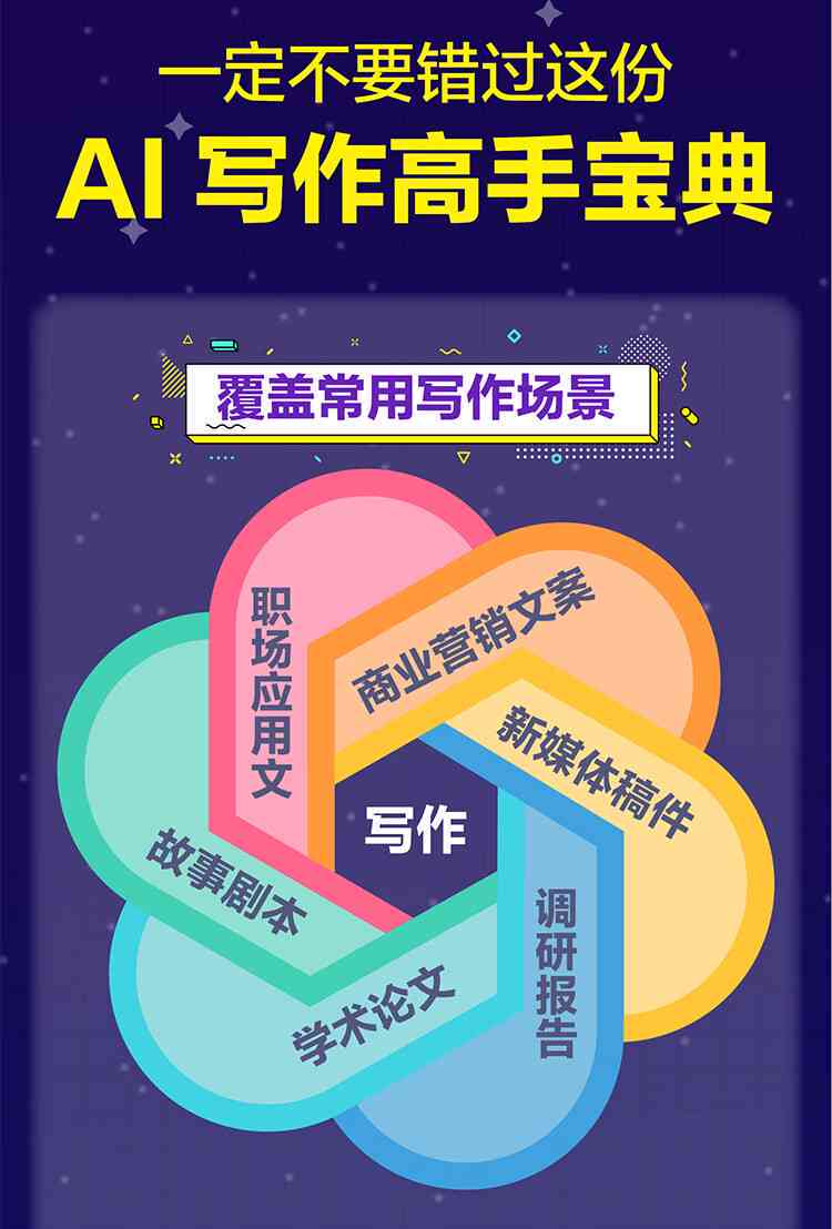 AI智能助手的创意文案生成神器-ai智能助手的创意文案生成神器怎么用