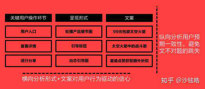 全面解析数字化营销：打造高效软文策略与优化方案