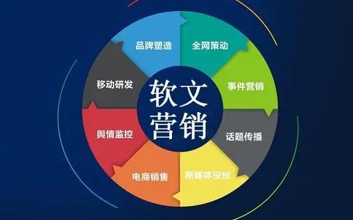 全面解析数字化营销：打造高效软文策略与优化方案