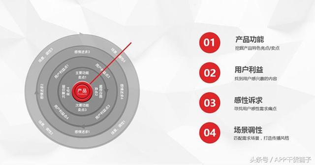 全面解析数字化营销：打造高效软文策略与优化方案