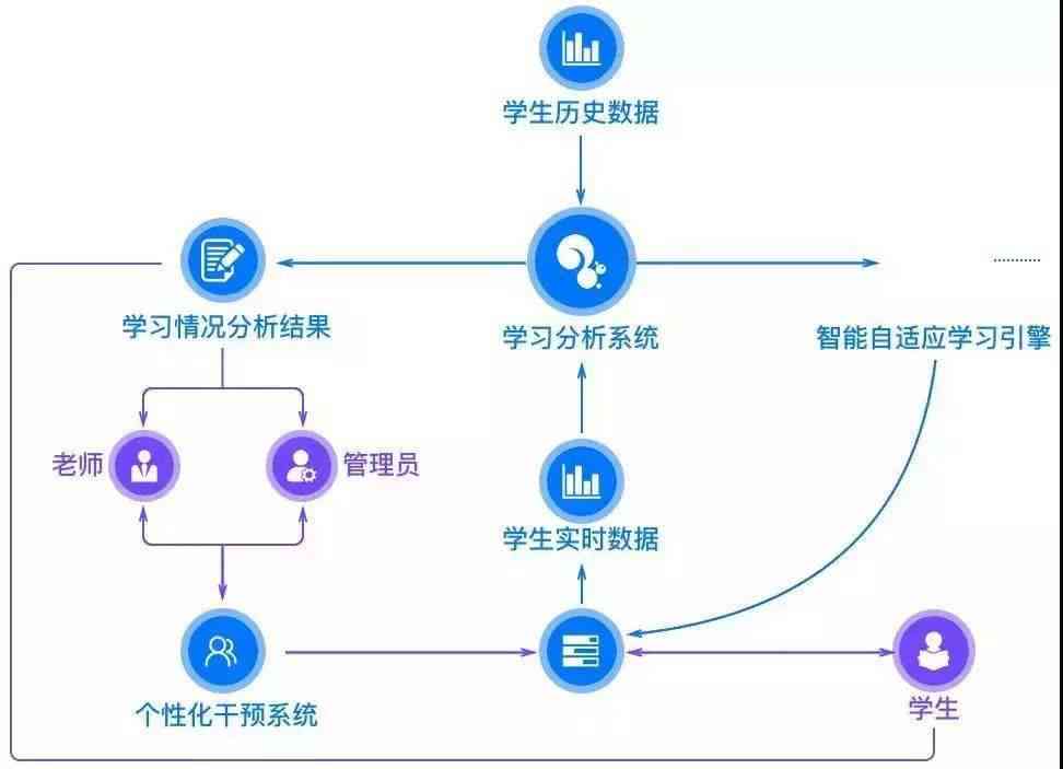 松鼠AI大开业：一站式智能解决方案，全方位满足您的搜索需求