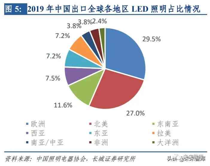 开设松鼠AI培训班：盈利模式、市场需求与投资回报分析