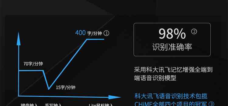 科大讯飞鼠标ocr怎么用：智能Pro鼠标连接指南及X9型号测评