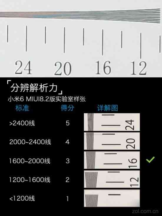 红米7a全面解析：功能特点、性能评测与用户常见问题解答