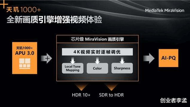 全面盘点：主流AI直播脚本生成软件一览，助您轻松打造高质量直播内容